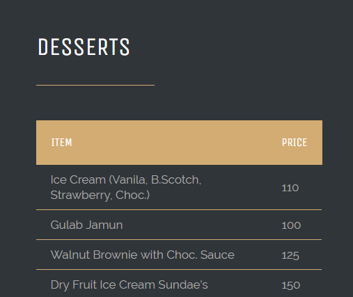 TNDC RestoBar - Sector 71 - Mohali image 6